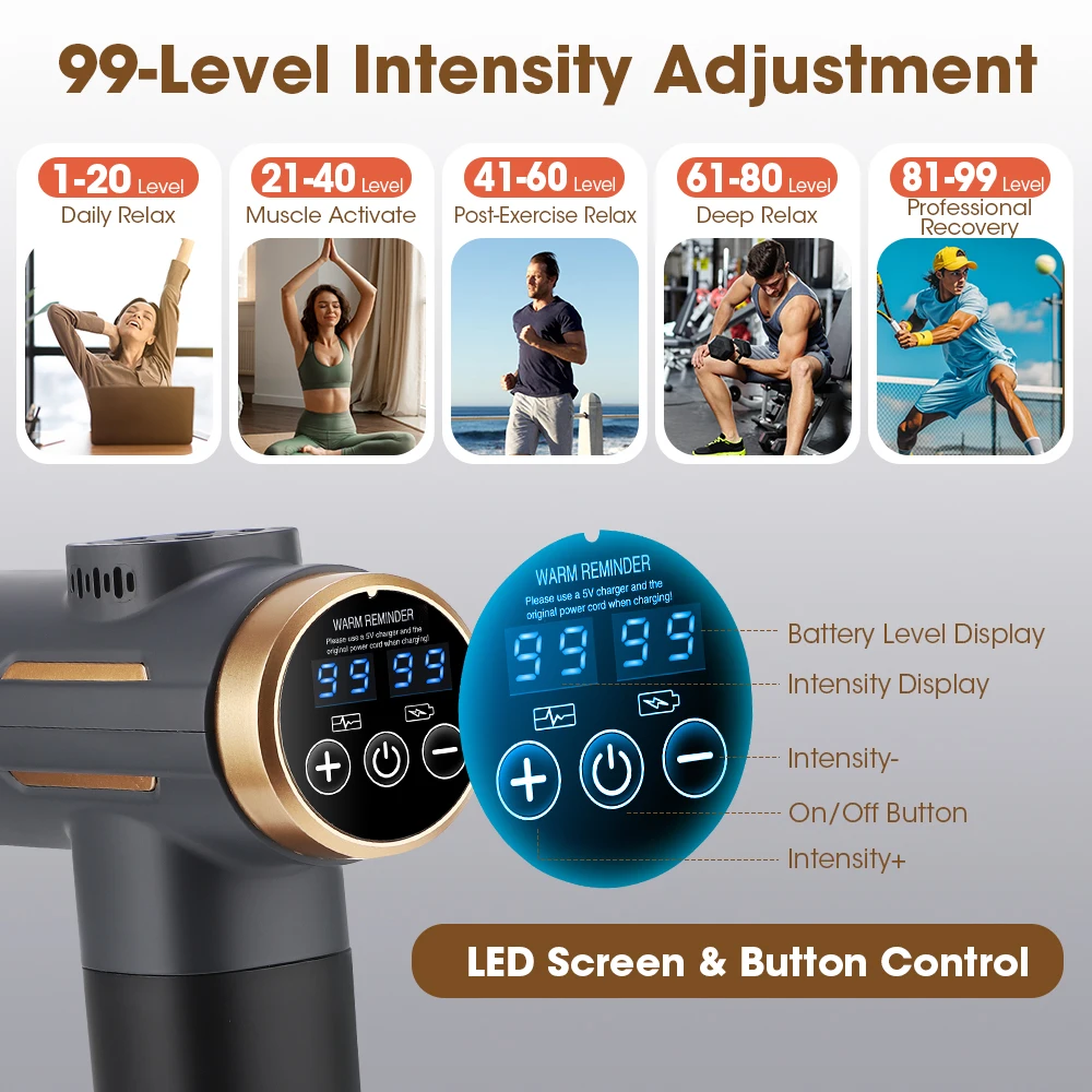 Pistol Pijat Fascia Elektrik 2 - Health Wellness ulasan dan harga